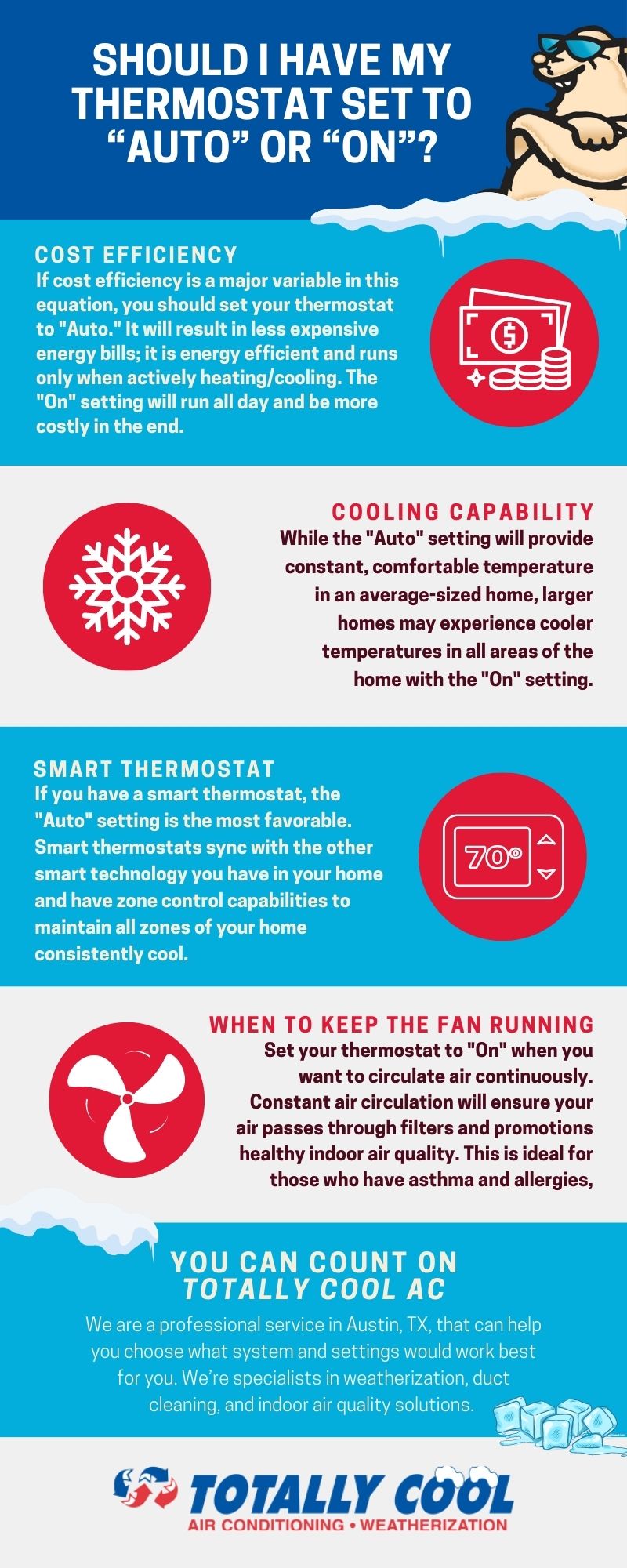 Should I Have My Thermostat Set to Auto or On?